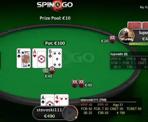 Notre avis sur Poker Copilot 4 poker copilot tracker